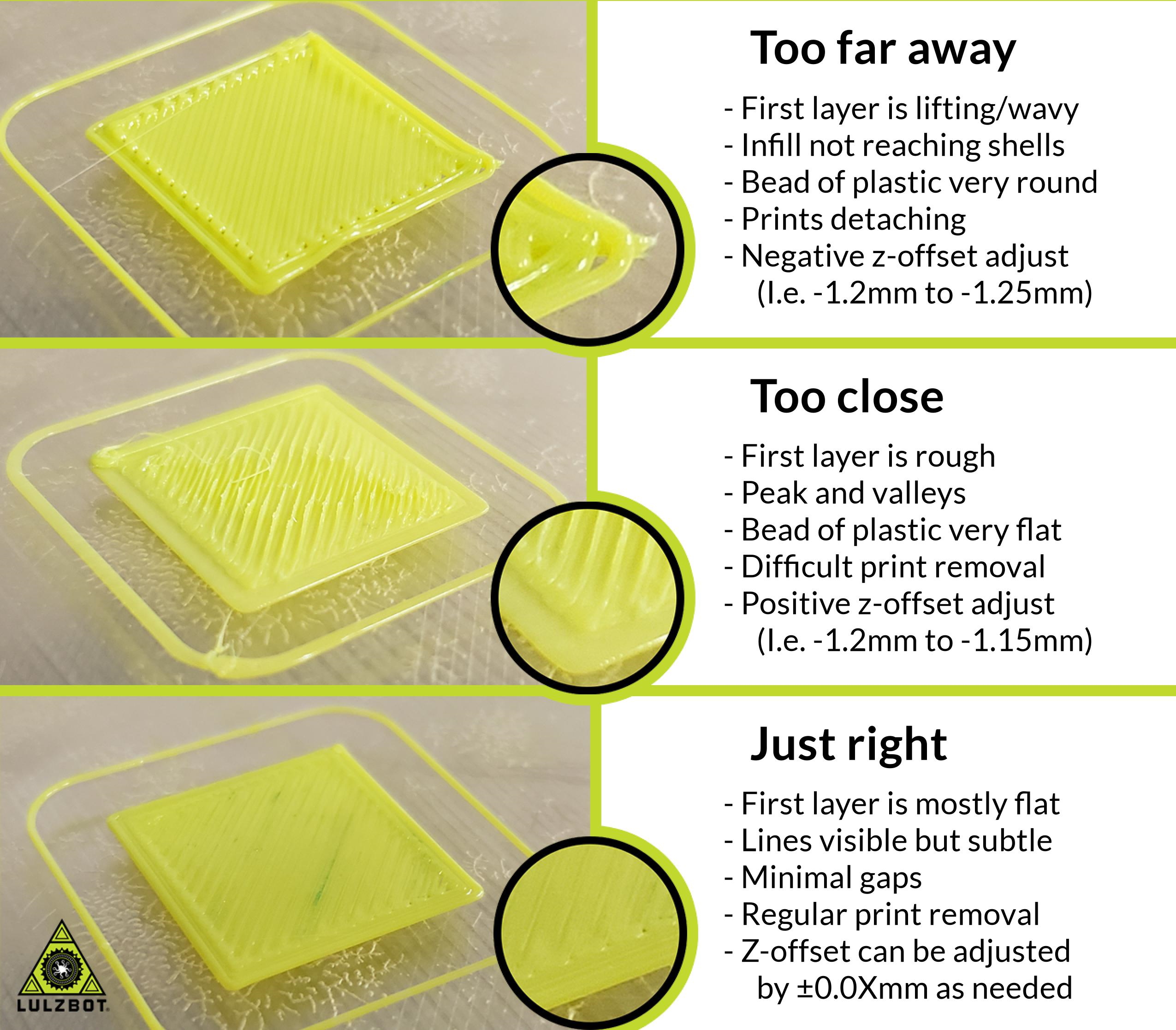 How to Change Filament Mid-print Using Cura 4.8 : 11 Steps - Instructables